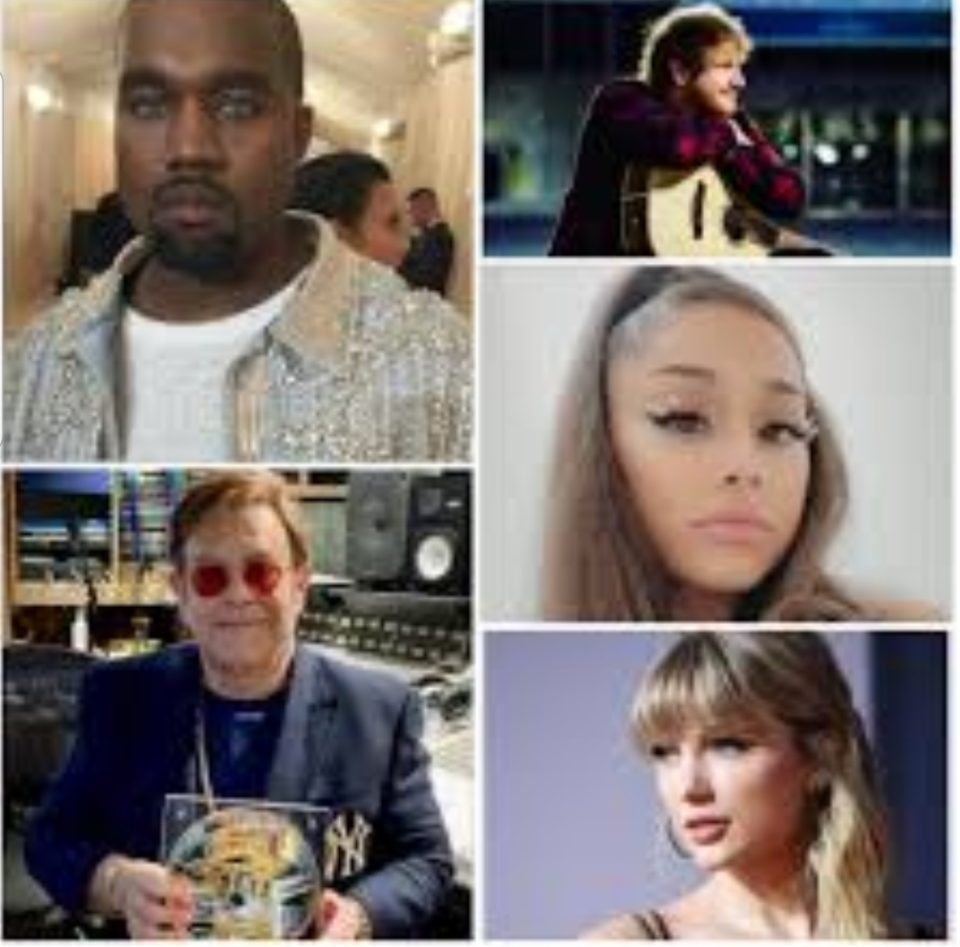 10 Highest Paid Musicians In The World 2021